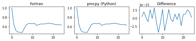 ../_images/notebooks_benchmarking_6_11.png