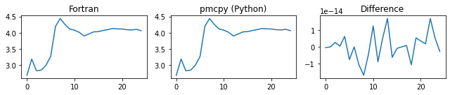../_images/notebooks_benchmarking_6_13.png