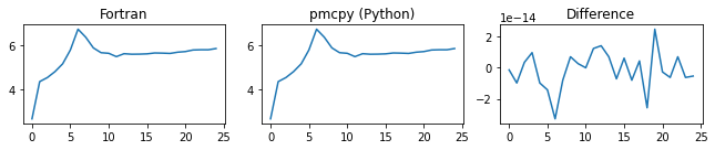 ../_images/notebooks_benchmarking_6_15.png