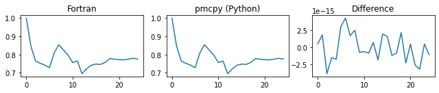 ../_images/notebooks_benchmarking_6_5.png