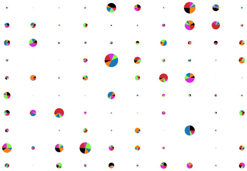 ../_images/notebooks_particles_visualization_4_0.png